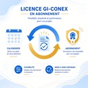 Abonnement abonnement
